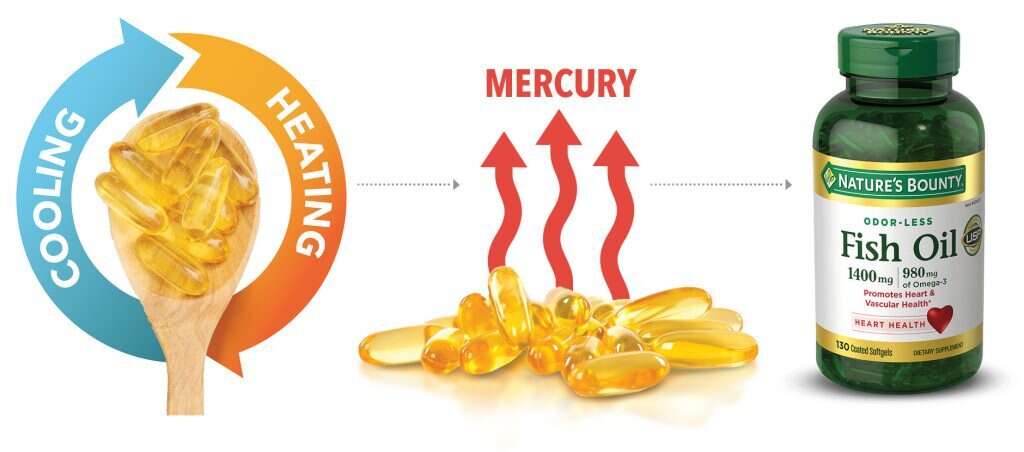 HÀNG MỸ NHẬP - CUNG CẤP SẢN PHẨM CHÍNH HÃNG MỸ