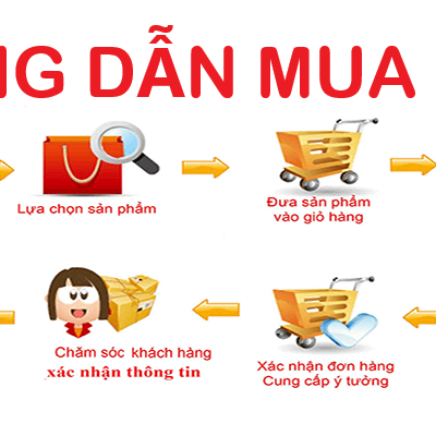 Hướng dẫn mua hàng